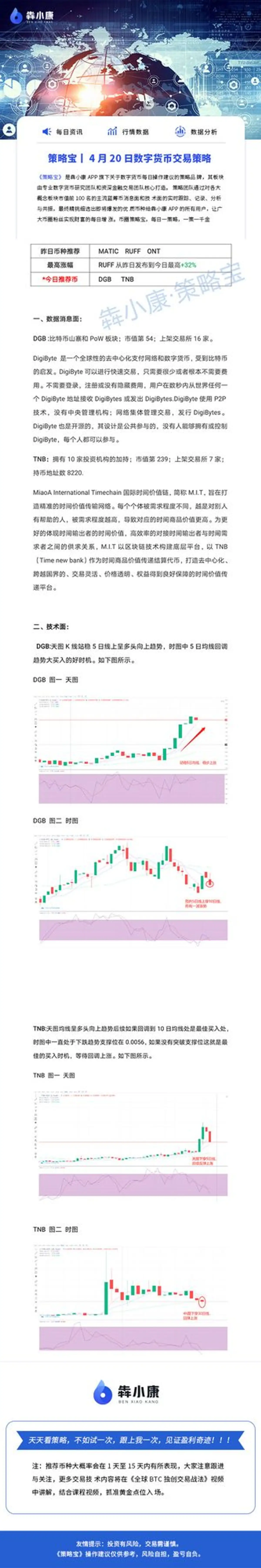 策略详情